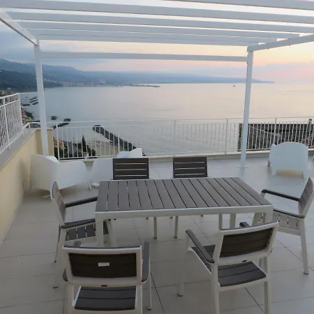 Timpa Frühstückspension